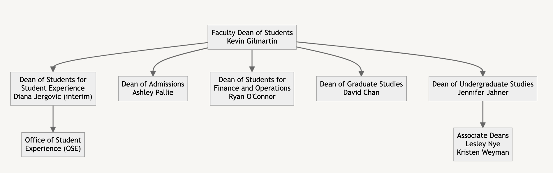 Student Affairs Division Reorganized; New Dean of Student Experience